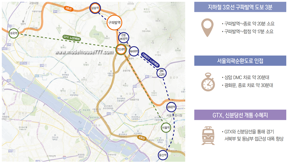 은평뉴타운 신한 헤센 스마트 상가    서울 도심과 수도권 전역을 잇는 특급 교통망   